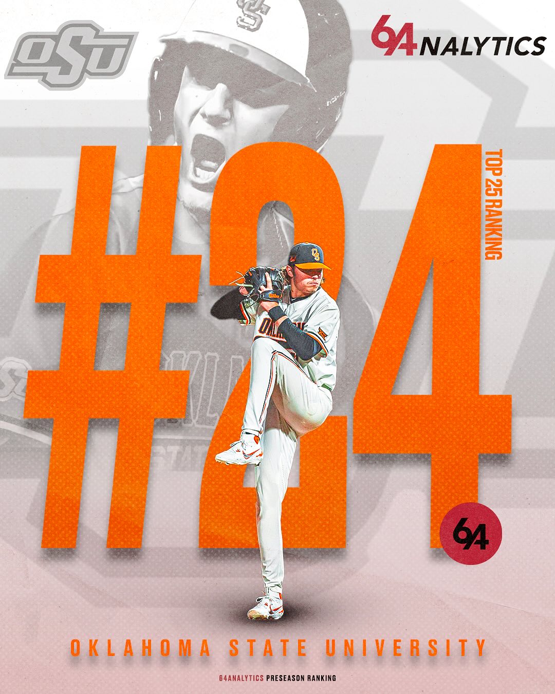 An image posted to the 64 Analytics Instagram account