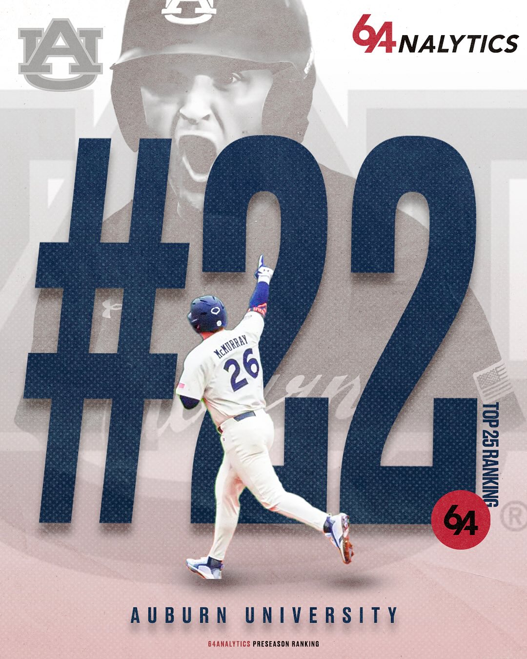 An image posted to the 64 Analytics Instagram account