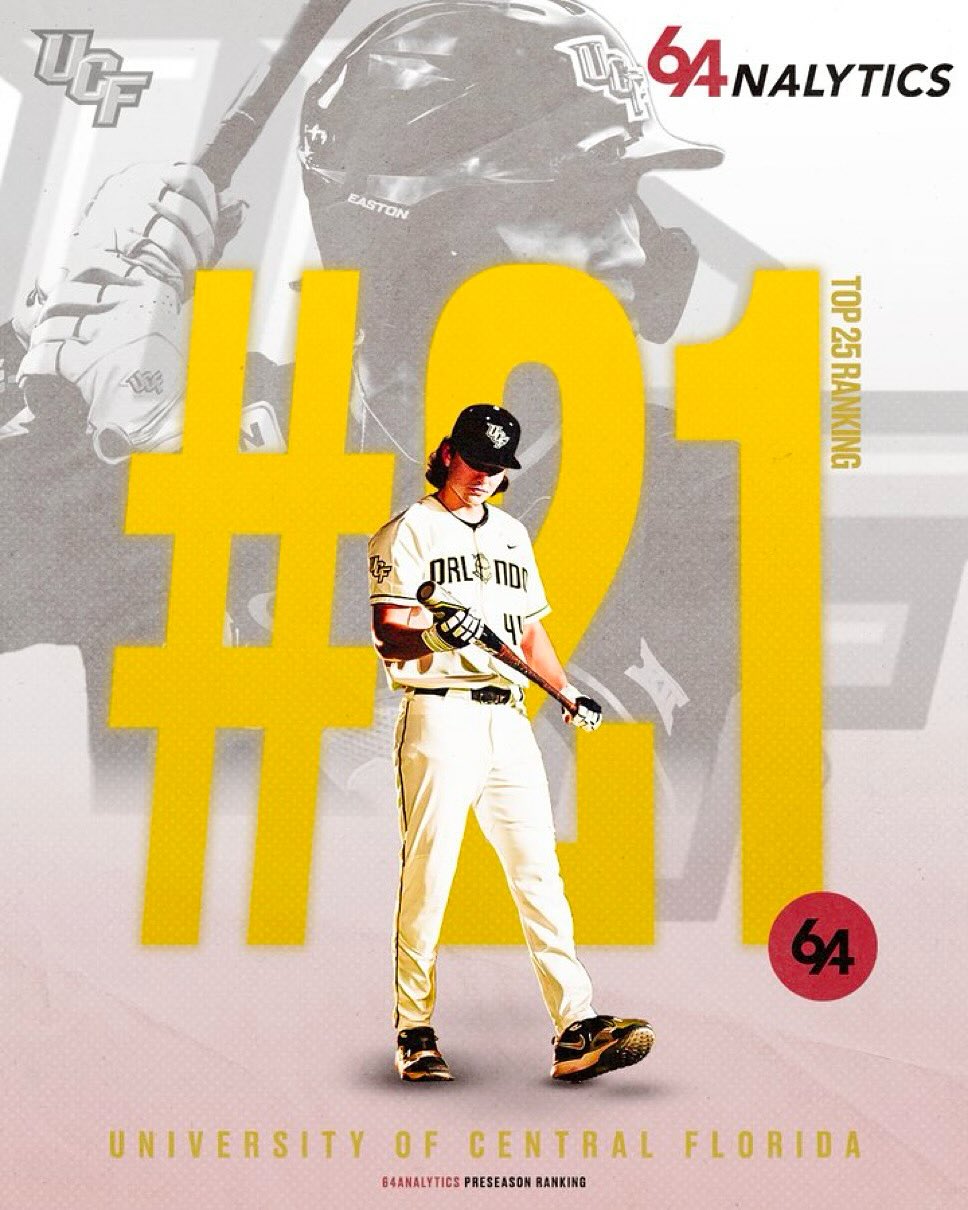 An image posted to the 64 Analytics Instagram account